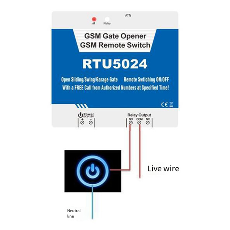 B04C-RTU5024 GSM Door Opener R - Home Security Wireless บทวิจารณ์และราคา