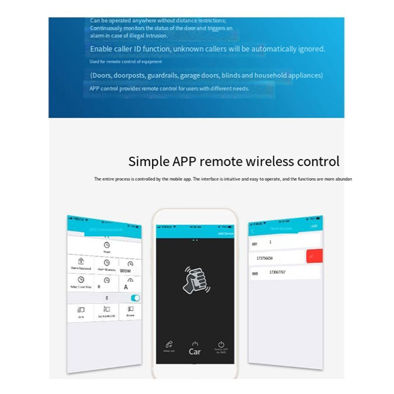 B04C-RTU5024 GSM Door Opener R - Home Security Wireless บทวิจารณ์และราคา
