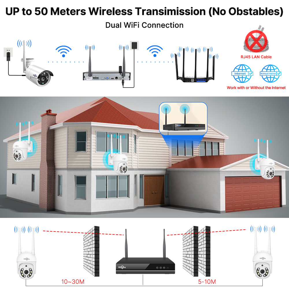 Hiseeu 5MP WiFi CCTV Camera Se - Nvr Kit 8 Channel บทวิจารณ์และราคา