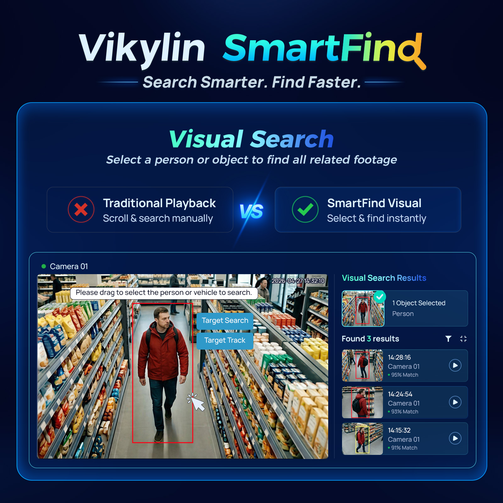 Vikylin 4K NVR UP to 12MP Home - Home Security Video Recording Systems บทวิจารณ์และราคา