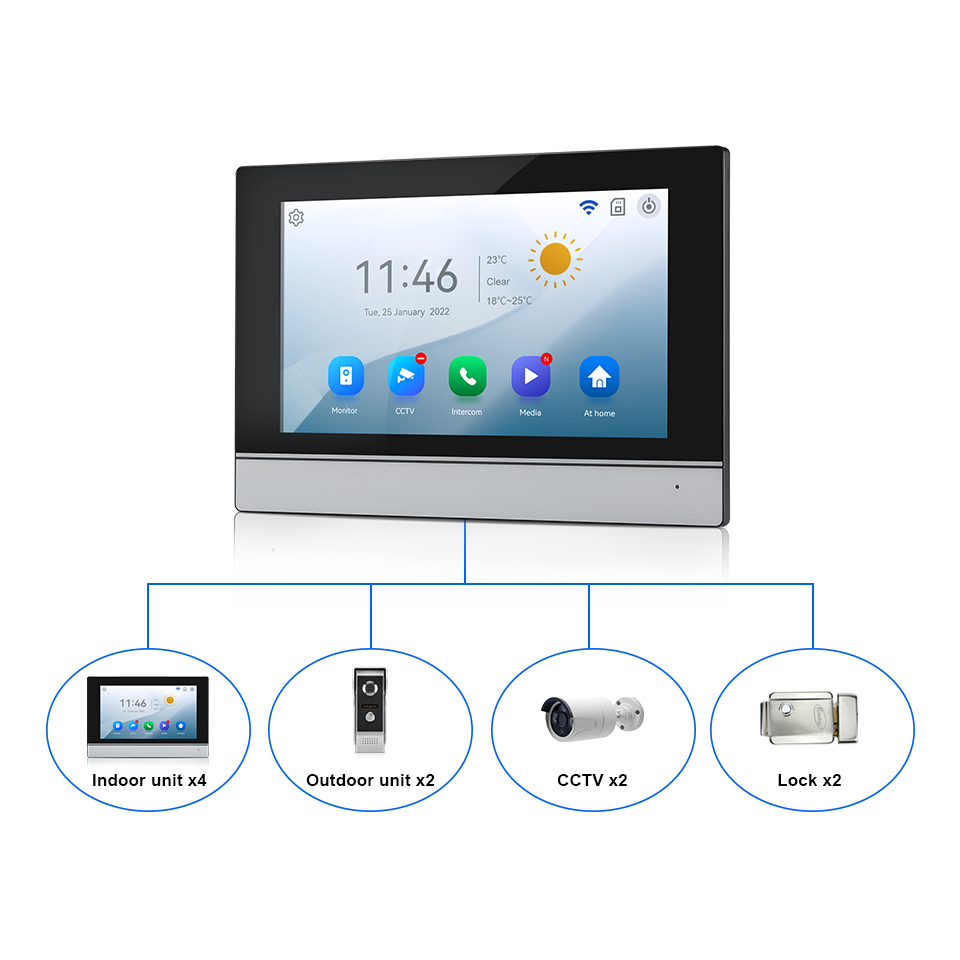 7Inch IPS Screen 2MP  Tuya Rem - Home Security Land บทวิจารณ์และราคา