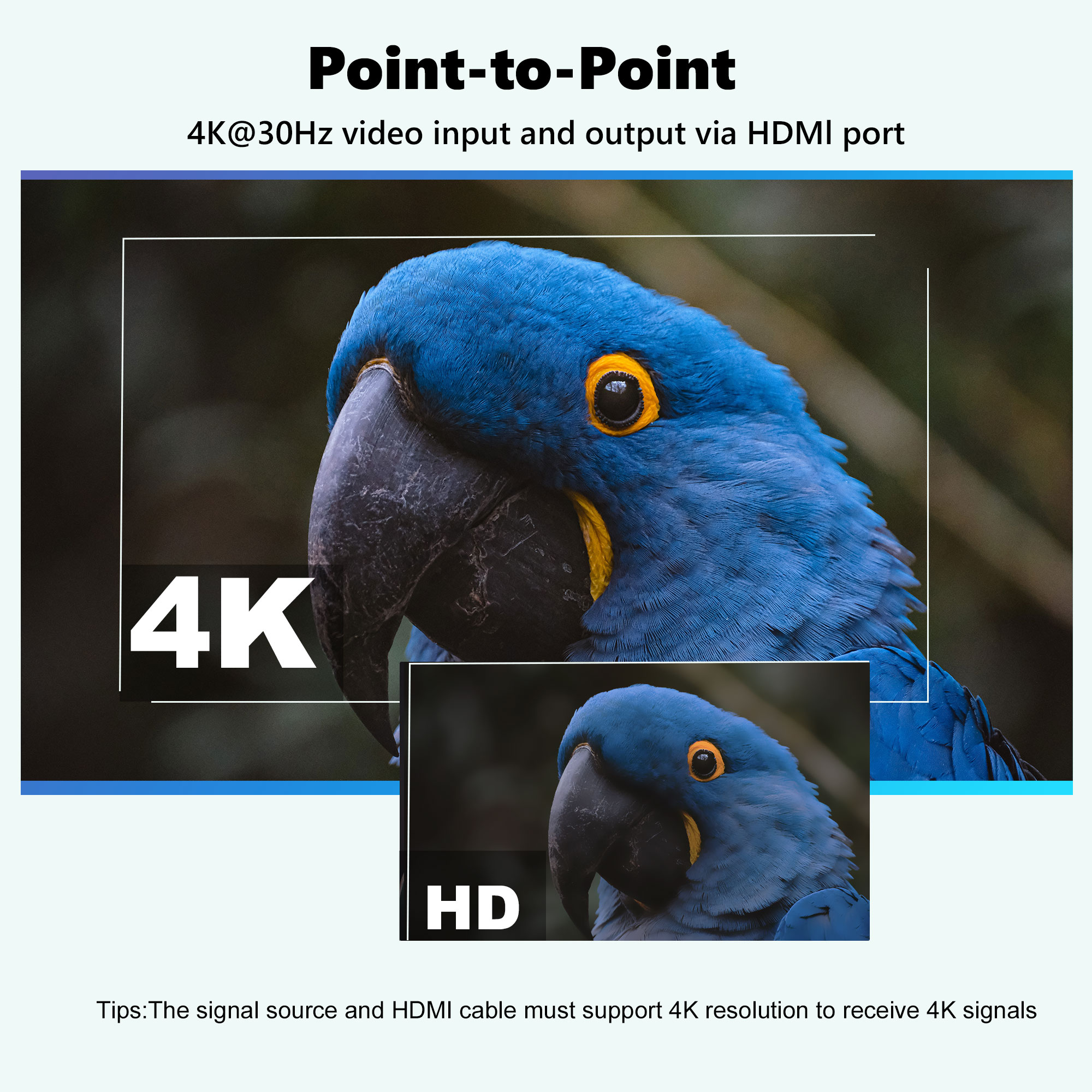 HDMI Wireless 4K Video Transmi - Home Security Wireless บทวิจารณ์และราคา