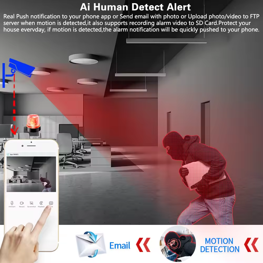 5MP 16PCS AHD Security Camera  - Home Security And Cctv บทวิจารณ์และราคา