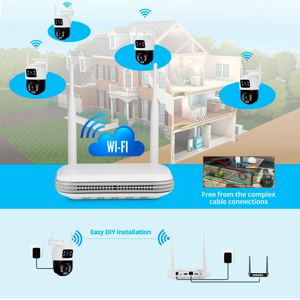 KERUI 2K 4MP Outdoor Full HD S - Nvr Kit 8 Channel บทวิจารณ์และราคา