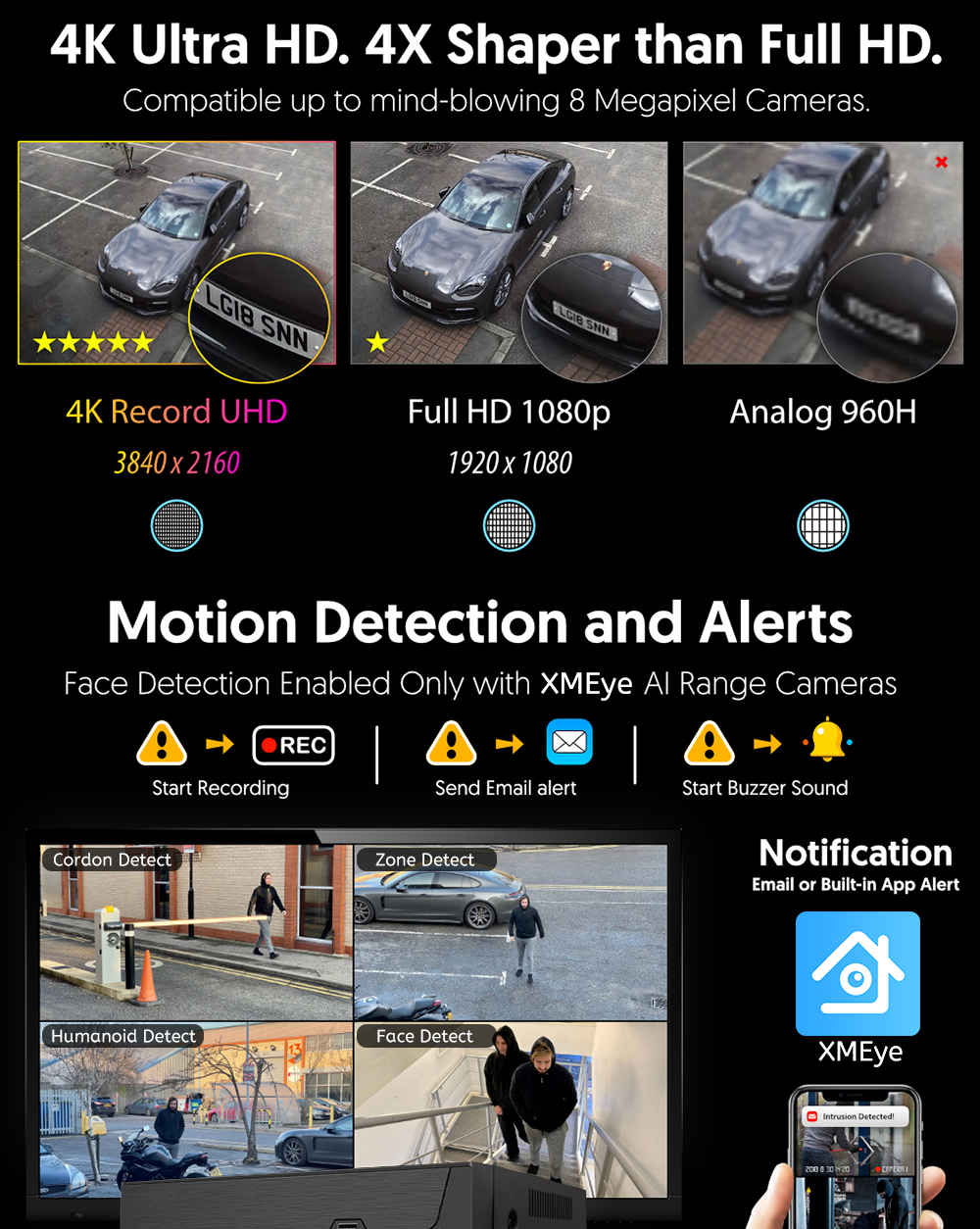 4K 10Ch 16Ch Onvif NVR 8MP Net - Home Security Video Recording Systems บทวิจารณ์และราคา