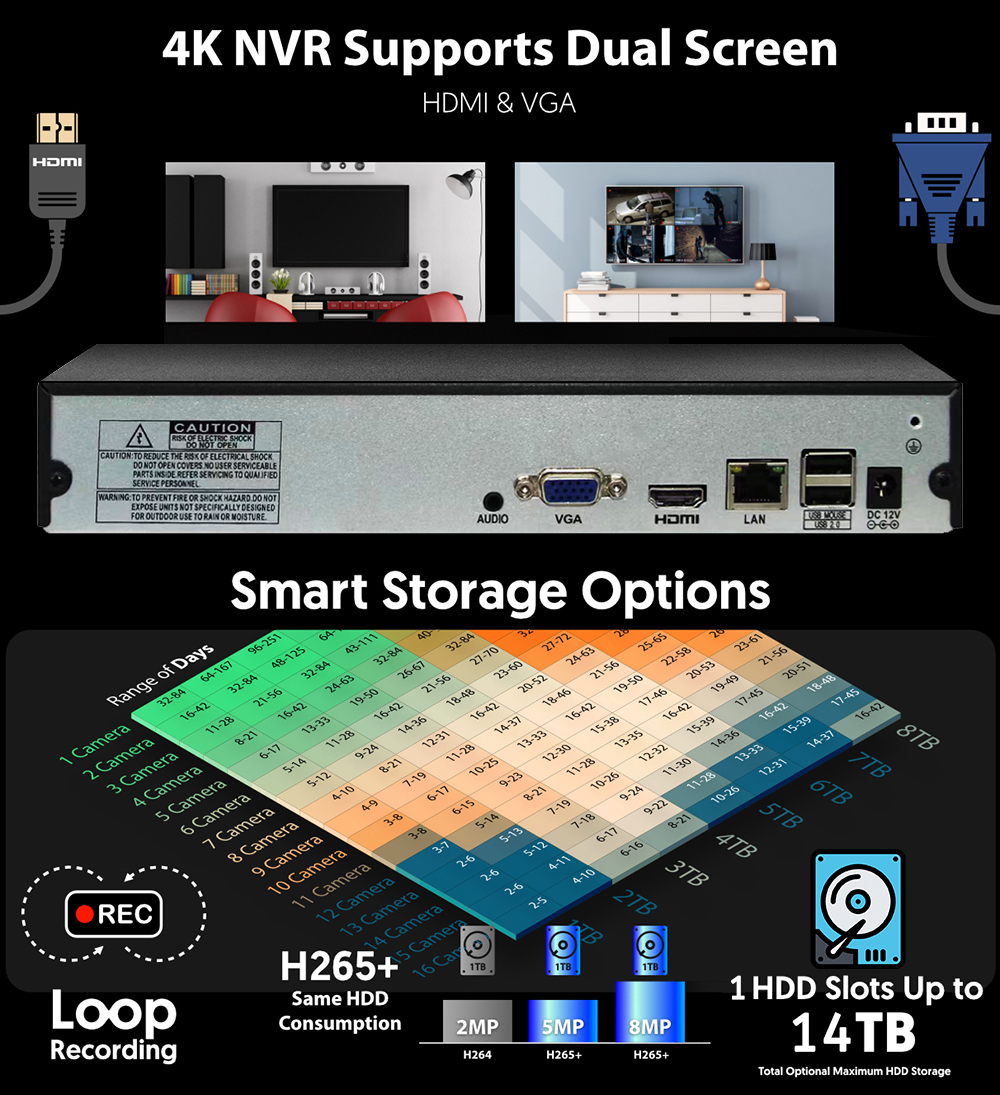 4K 10Ch 16Ch Onvif NVR 8MP Net - Home Security Video Recording Systems บทวิจารณ์และราคา